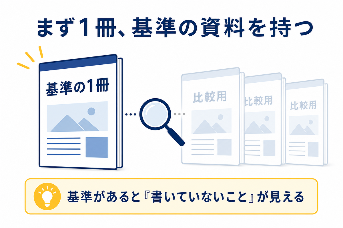 基準の1冊を持つ考え方