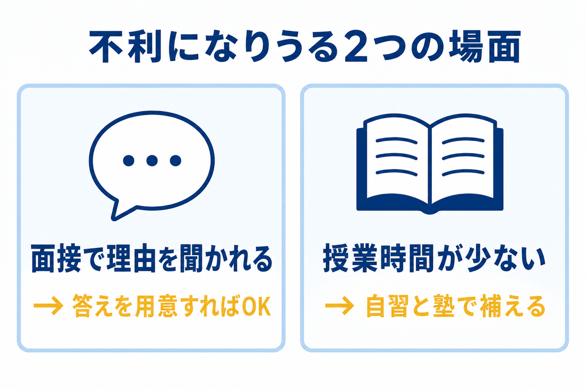 不利になりうる2つの場面と対処法